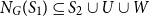 upper N Subscript upper G Baseline left parenthesis upper S 1 right parenthesis subset of or equal to upper S 2 union upper U union upper W