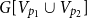 upper G left bracket upper V Subscript p 1 Baseline union upper V Subscript p 2 Baseline right bracket