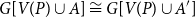 upper G left bracket upper V left parenthesis upper P right parenthesis union upper A right bracket approximately equals upper G left bracket upper V left parenthesis upper P right parenthesis union upper A Superscript prime Baseline right bracket