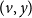 left parenthesis v comma y right parenthesis