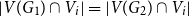 StartAbsoluteValue upper V left parenthesis upper G 1 right parenthesis intersection upper V Subscript i Baseline EndAbsoluteValue equals StartAbsoluteValue upper V left parenthesis upper G 2 right parenthesis intersection upper V Subscript i Baseline EndAbsoluteValue