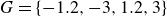 upper G equals StartSet negative 1.2 comma negative 3 comma 1.2 comma 3 EndSet