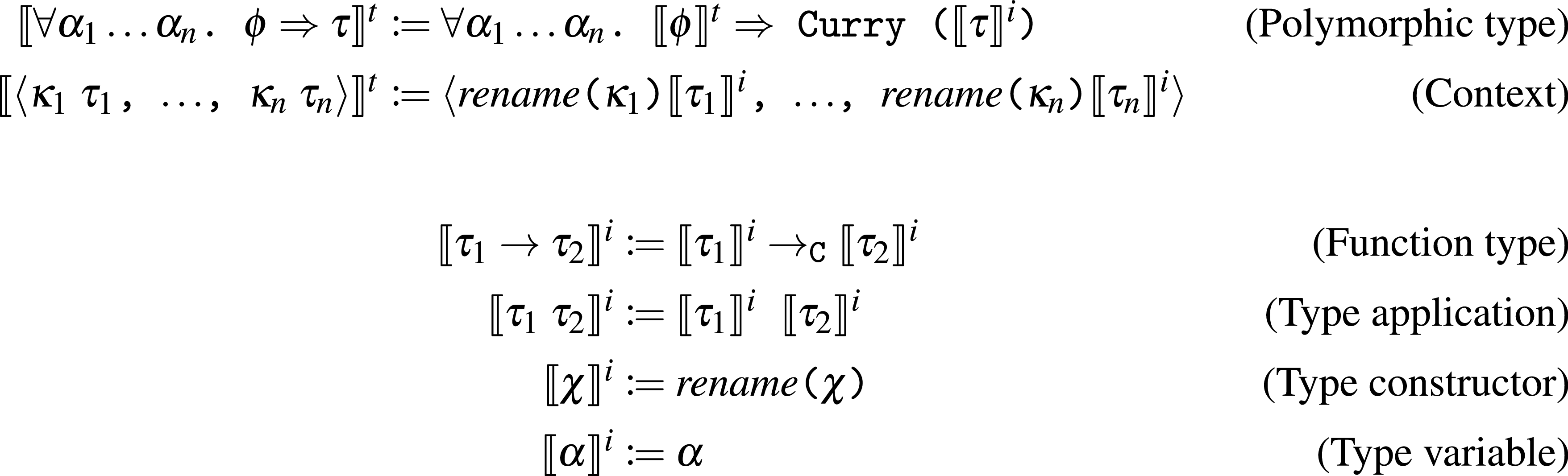 Figure 0
