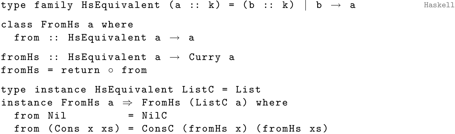 summarizing mathematical equation