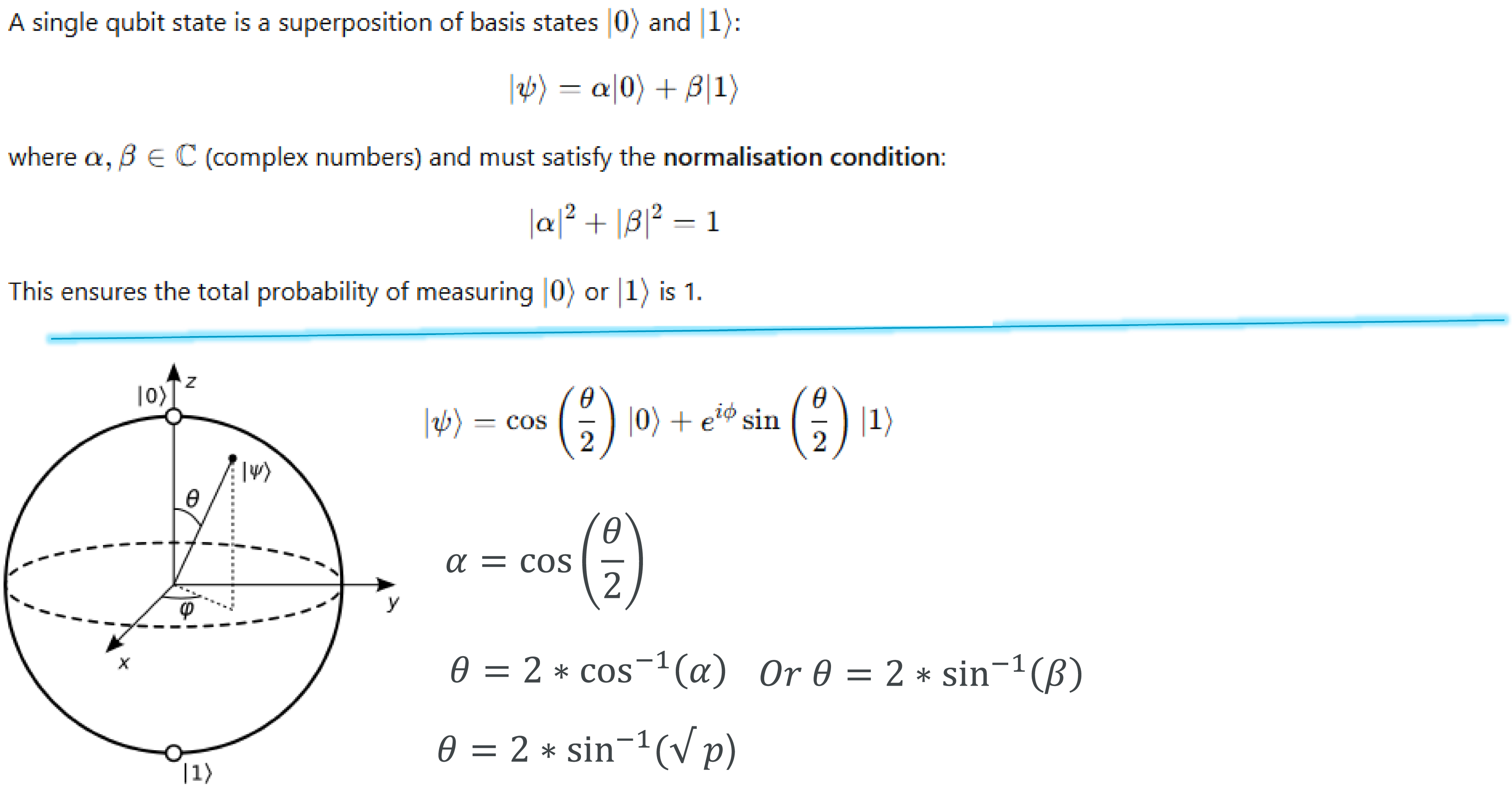A diagram and equations describing the state of a single qubit.