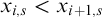 x Subscript i comma s Baseline less than x Subscript i plus 1 comma s