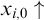 x Subscript i comma 0 Baseline up arrow