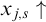 x Subscript j comma s Baseline up arrow