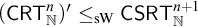 left parenthesis sans serif upper C upper R upper T Subscript double struck upper N Superscript n Baseline right parenthesis prime less than or equals Subscript s upper W Baseline sans serif upper C upper S upper R upper T Subscript double struck upper N Superscript n plus 1