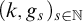 left parenthesis k comma g Subscript s Baseline right parenthesis Subscript s element of double struck upper N