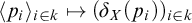 left angle bracket p Subscript i Baseline right angle bracket Subscript i element of k Baseline right arrow from bar left parenthesis delta Subscript upper X Baseline left parenthesis p Subscript i Baseline right parenthesis right parenthesis Subscript i element of k