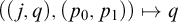 left parenthesis left parenthesis j comma q right parenthesis comma left parenthesis p 0 comma p 1 right parenthesis right parenthesis right arrow from bar q