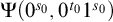 normal upper Psi left parenthesis 0 Superscript s 0 Baseline comma 0 Superscript t 0 Baseline 1 Superscript s 0 Baseline right parenthesis