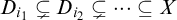 upper D Subscript i 1 Baseline subset of or not equals upper D Subscript i 2 Baseline subset of or not equals midline horizontal ellipsis subset of or equal to upper X
