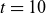 t equals 10