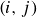 left parenthesis i comma j right parenthesis