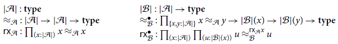 Summarized mathematical Equation