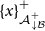 left brace x right brace Subscript script upper A Sub Subscript down arrow script upper B Sub Superscript plus Superscript plus