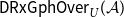 sans serif upper D sans serif upper R sans serif x sans serif upper G sans serif p sans serif h sans serif upper O sans serif v sans serif e sans serif r Subscript upper U Baseline left parenthesis script upper A right parenthesis