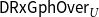 sans serif upper D sans serif upper R sans serif x sans serif upper G sans serif p sans serif h sans serif upper O sans serif v sans serif e sans serif r Subscript upper U