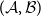 left parenthesis script upper A comma script upper B right parenthesis