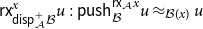 sans serif r sans serif x Subscript sans serif d sans serif i sans serif s sans serif p Sub Subscript script upper A Sub Superscript plus Subscript script upper B Superscript x Baseline u colon sans serif p sans serif u sans serif s sans serif h Subscript script upper B Superscript sans serif r sans serif x Super Subscript script upper A Superscript x Baseline u almost equals Subscript script upper B left parenthesis x right parenthesis Baseline u