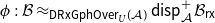 phi colon script upper B almost equals Subscript sans serif upper D sans serif upper R sans serif x sans serif upper G sans serif p sans serif h sans serif upper O sans serif v sans serif e sans serif r Sub Subscript upper U Subscript left parenthesis script upper A right parenthesis Baseline sans serif d sans serif i sans serif s sans serif p Subscript script upper A Superscript plus Baseline script upper B Subscript sans serif r sans serif x Baseline
