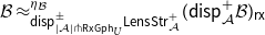 script upper B almost equals Subscript sans serif d sans serif i sans serif s sans serif p Sub Subscript StartAbsoluteValue script upper A EndAbsoluteValue pitchfork sans serif upper R sans serif x sans serif upper G sans serif p sans serif h Sub Sub Subscript upper U Sub Superscript plus or minus Subscript sans serif upper L sans serif e sans serif n sans serif s sans serif upper S sans serif t sans serif r Sub Subscript script upper A Sub Superscript plus Superscript eta Super Subscript script upper B Baseline left parenthesis sans serif d sans serif i sans serif s sans serif p Subscript script upper A Superscript plus Baseline script upper B right parenthesis Subscript sans serif r sans serif x