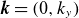 bold italic k equals left parenthesis 0 comma k Subscript y Baseline right parenthesis