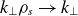 k Subscript up tack Baseline rho Subscript s Baseline right arrow k Subscript up tack