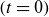 left parenthesis t equals 0 right parenthesis