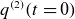 q Superscript left parenthesis 2 right parenthesis Baseline left parenthesis t equals 0 right parenthesis