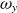 omega Subscript y