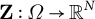bold upper Z colon normal upper Omega right arrow double struck upper R Superscript upper N