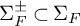 normal upper Sigma Subscript upper F Superscript plus or minus Baseline subset of normal upper Sigma Subscript upper F