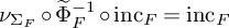 nu Subscript normal upper Sigma Sub Subscript upper F Baseline ring normal upper Phi overtilde Subscript upper F Superscript negative 1 Baseline ring inc Subscript upper F Baseline equals inc Subscript upper F