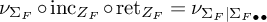nu Subscript normal upper Sigma Sub Subscript upper F Baseline ring inc Subscript upper Z Sub Subscript upper F Baseline ring ret Subscript upper Z Sub Subscript upper F Baseline equals nu Subscript normal upper Sigma Sub Subscript upper F Subscript vertical bar normal upper Sigma Sub Subscript upper F bullet bullet Subscript