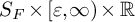 upper S Subscript upper F Baseline times left bracket epsilon comma infinity right parenthesis times double struck upper R