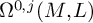 normal upper Omega Superscript 0 comma j Baseline left parenthesis upper M comma upper L right parenthesis