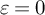 epsilon equals 0