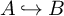 upper A right arrow with hook upper B