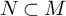 upper N subset of upper M