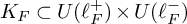 upper K Subscript upper F Baseline subset of upper U left parenthesis script l Subscript upper F Superscript plus Baseline right parenthesis times upper U left parenthesis script l Subscript upper F Superscript minus Baseline right parenthesis