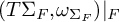 left parenthesis upper T normal upper Sigma Subscript upper F Baseline comma omega Subscript normal upper Sigma Sub Subscript upper F Subscript Baseline right parenthesis vertical bar Subscript upper F Baseline