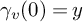 gamma Subscript v Baseline left parenthesis 0 right parenthesis equals y