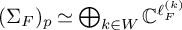 left parenthesis normal upper Sigma Subscript upper F Baseline right parenthesis Subscript p Baseline asymptotically equals circled plus Underscript k element of upper W Endscripts double struck upper C Superscript script l Super Subscript upper F Super Superscript left parenthesis k right parenthesis