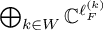circled plus Underscript k element of upper W Endscripts double struck upper C Superscript script l Super Subscript upper F Super Superscript left parenthesis k right parenthesis
