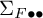 normal upper Sigma Subscript upper F bullet bullet