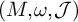 left parenthesis upper M comma omega comma script upper J right parenthesis