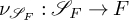 nu Subscript script upper S Sub Subscript upper F Subscript Baseline colon script upper S Subscript upper F Baseline right arrow upper F